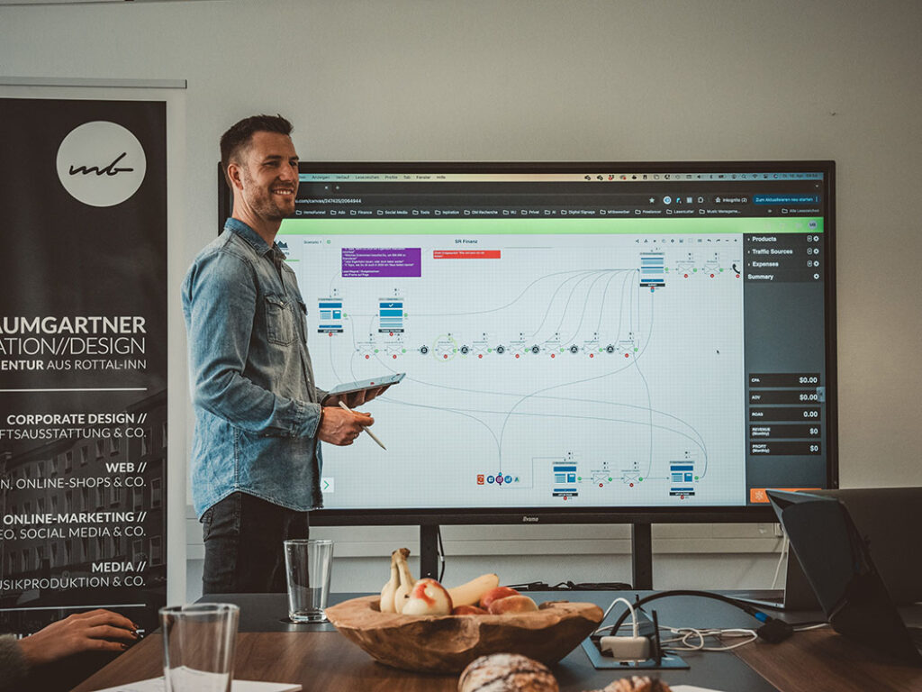 Online Marketing Agentur Eggenfelden